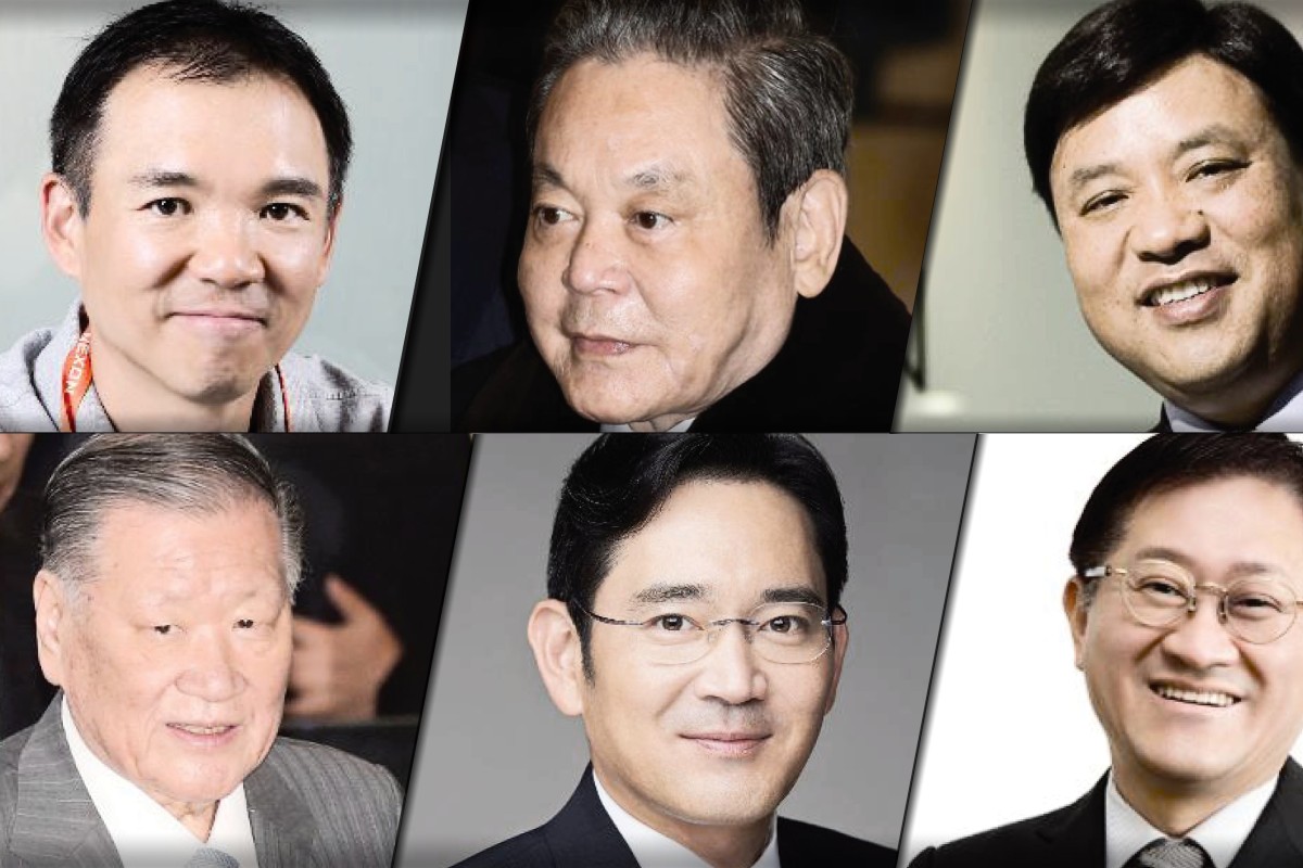 Who Are South Korea S 6 Richest Billionaires South China Morning Post