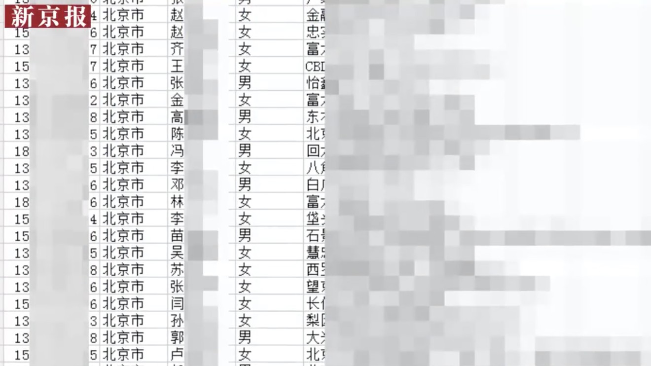 Users’ personal information is sold online for just a little more than 1 US cent apiece. (Picture: The Beijing News)
