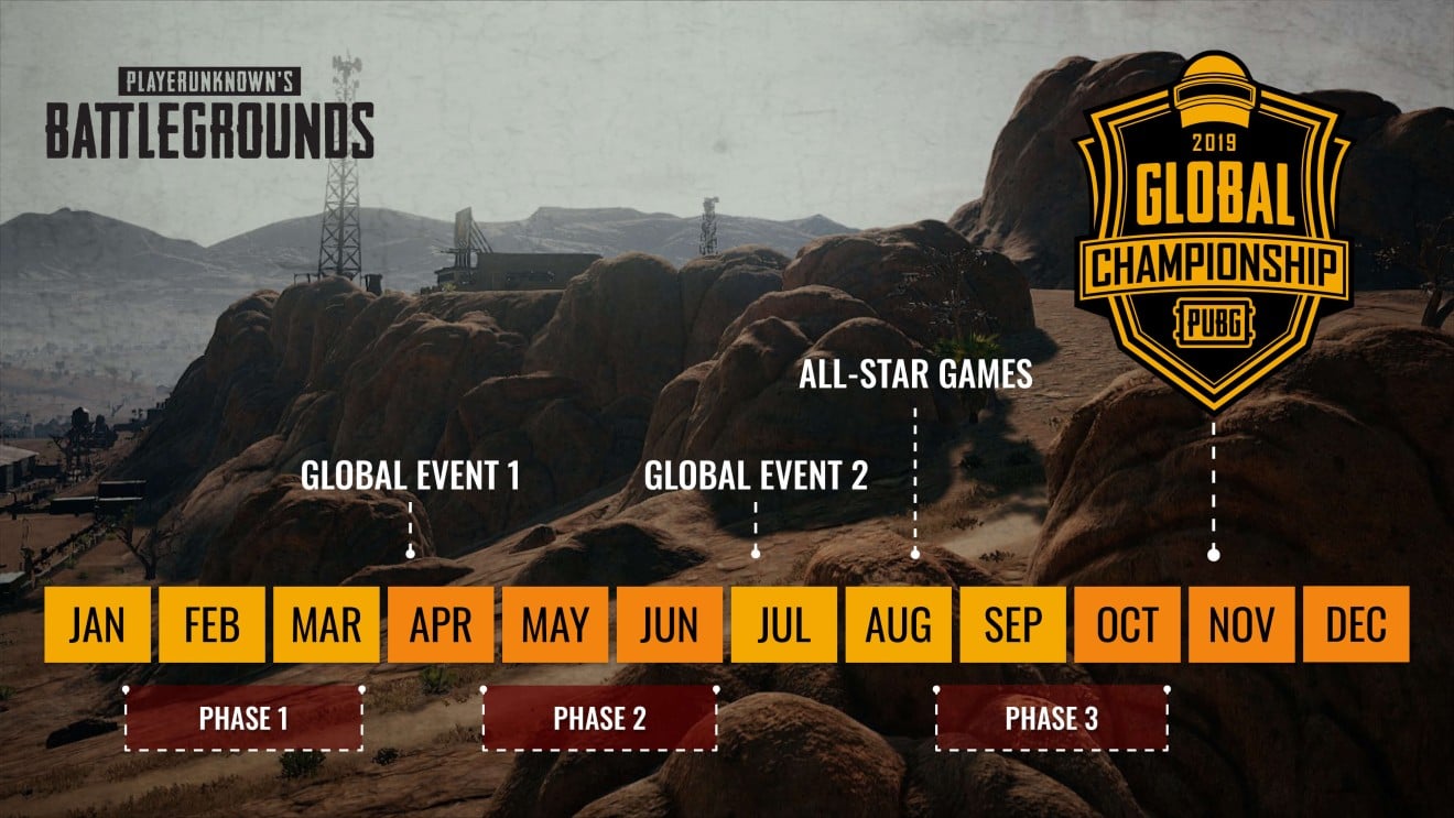 PUBG goes pro as plans for first official esports season is unveiled