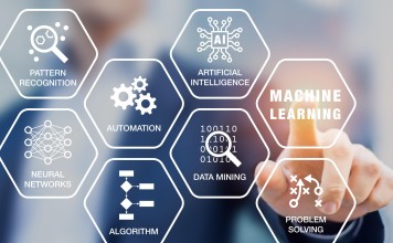 Everything you have seen in technology innovation in the last eight years, which is a lot if you look back, will effectively be multiplied by three in impact