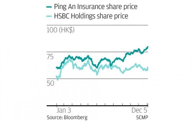 Hsbc Global Investment Funds Hong Kong Equity A Lu0164880469