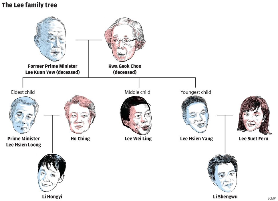 Li Shengwu The Independent News