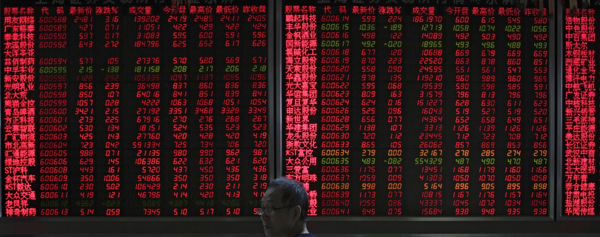 Opinion Even In China There S No Magic Money Tree Modern - opinion even in china there s no magic money tree!    modern monetary theory is an illusion south china morning post