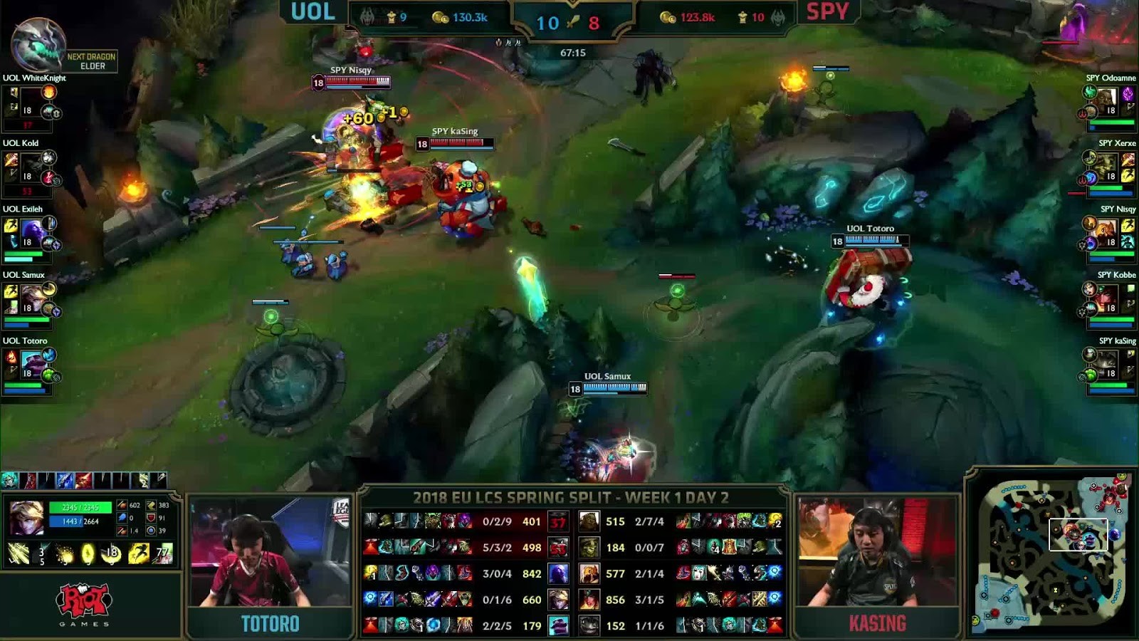 MOBA explained: One of the most popular genres in esports is making a push  on mobile | South China Morning Post