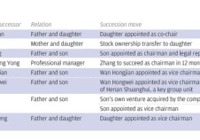 jack ma south china morning post