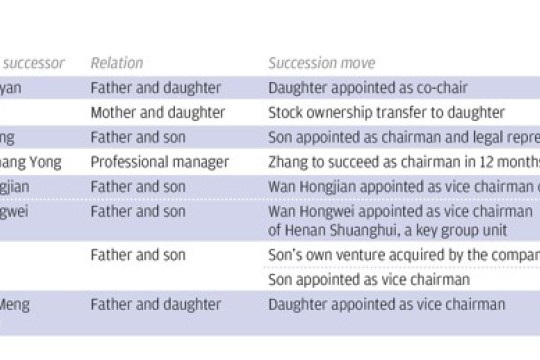 jack ma south china morning post