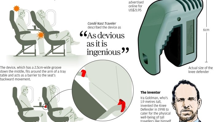 WHO INVENTED THE AIRPLANE TRAY TABLE?