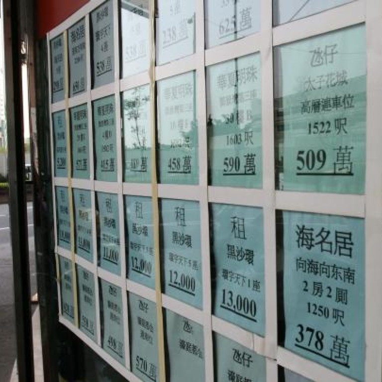 Macau moves to cool property market South China Morning Post