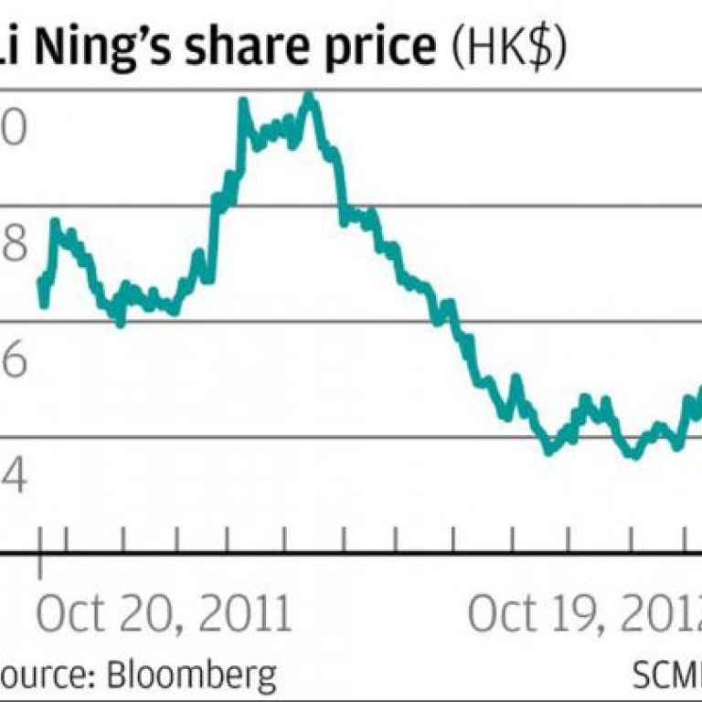 Sportswear Retailer Li Ning Faces Harsh Winter South China Morning Post