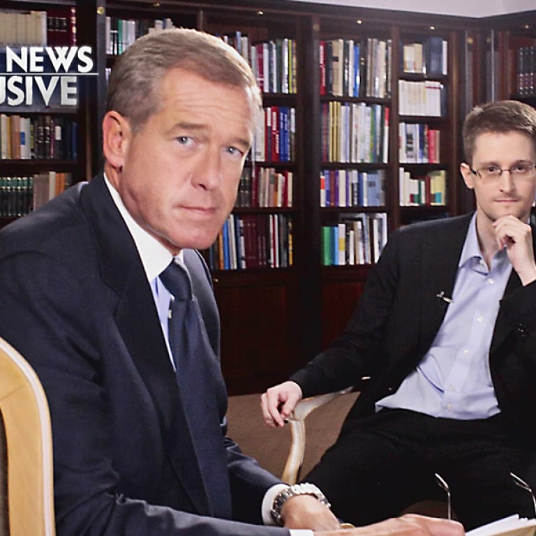 Edward Snowden Says He Worked As A Spy For The Us ‘at All Levels South China Morning Post 