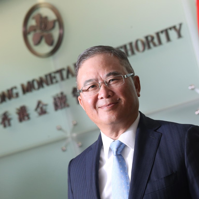 Islamic finance still a pipe dream for Hong Kong | South China Morning Post
