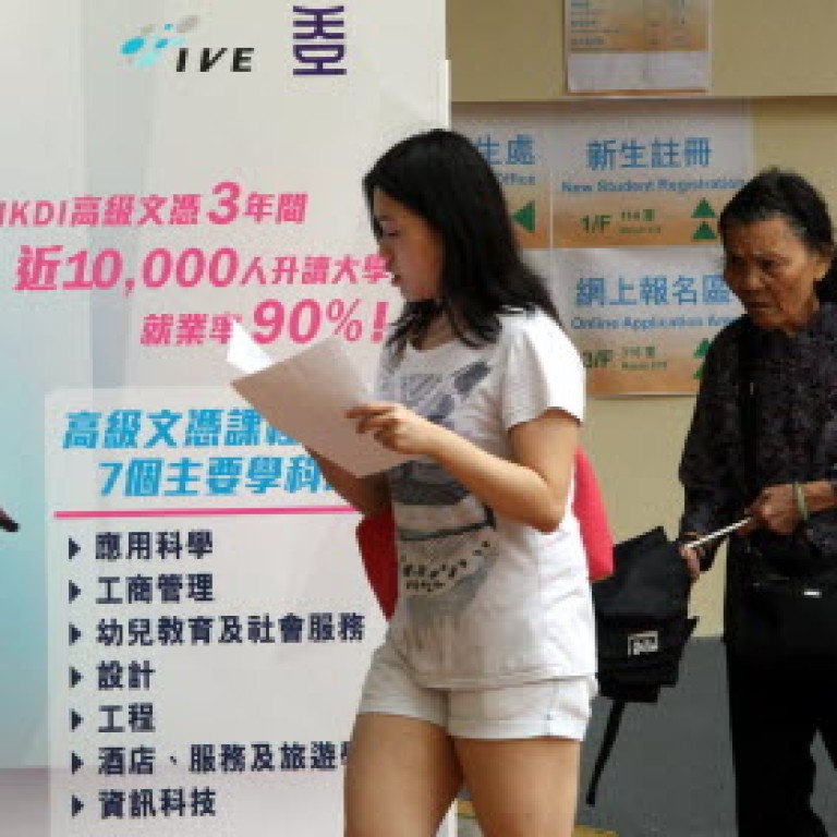 University of Hong Kong snaps up most of elite secondary school