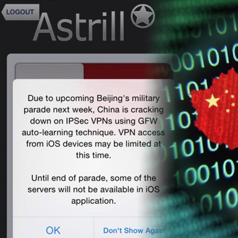 Get astrill in china