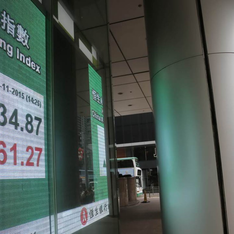 Chinese equity markets may see limited fallout from Fed liftoff