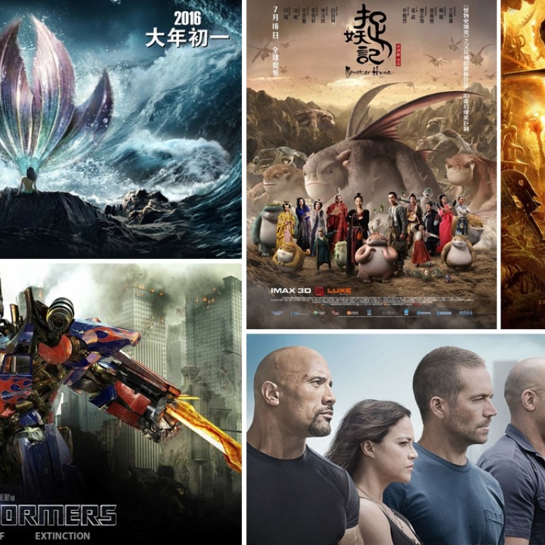 Top 5 Biggest Movies At China S Box Office South China Morning Post