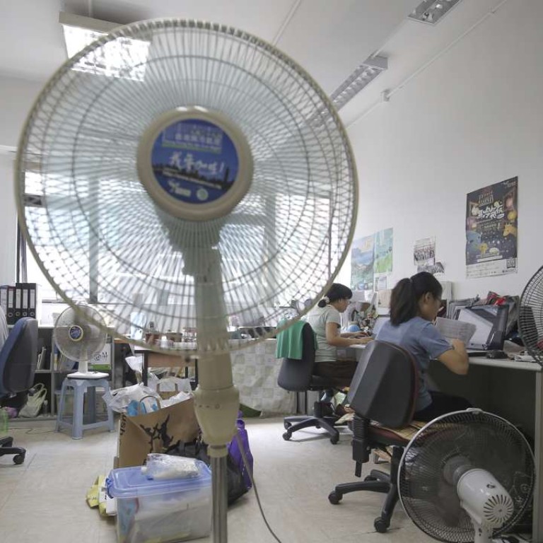 how to cool an office without air conditioning
