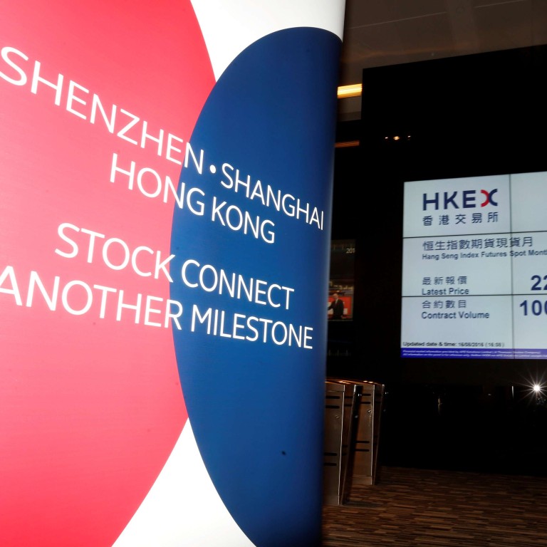 Price Gap Between A And H Shares Expected To Remain Even With The