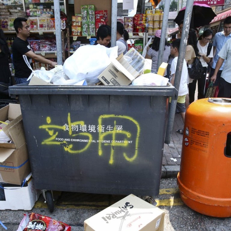 Waste disposal charge is an investment in Hong Kong’s future South