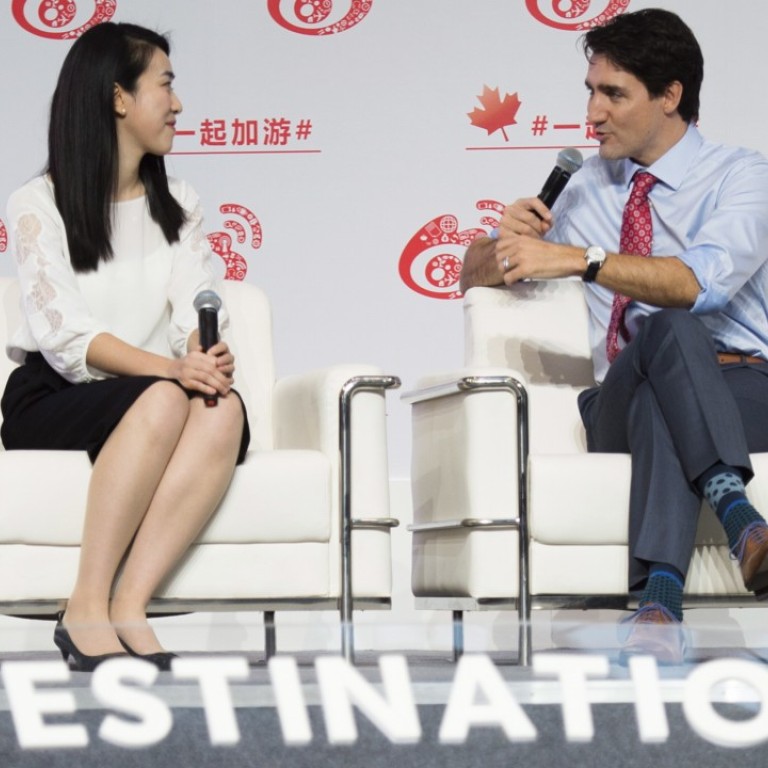 China Finds Gems In Canadian Tech As Free Trade Talks Stumble South China Morning Post