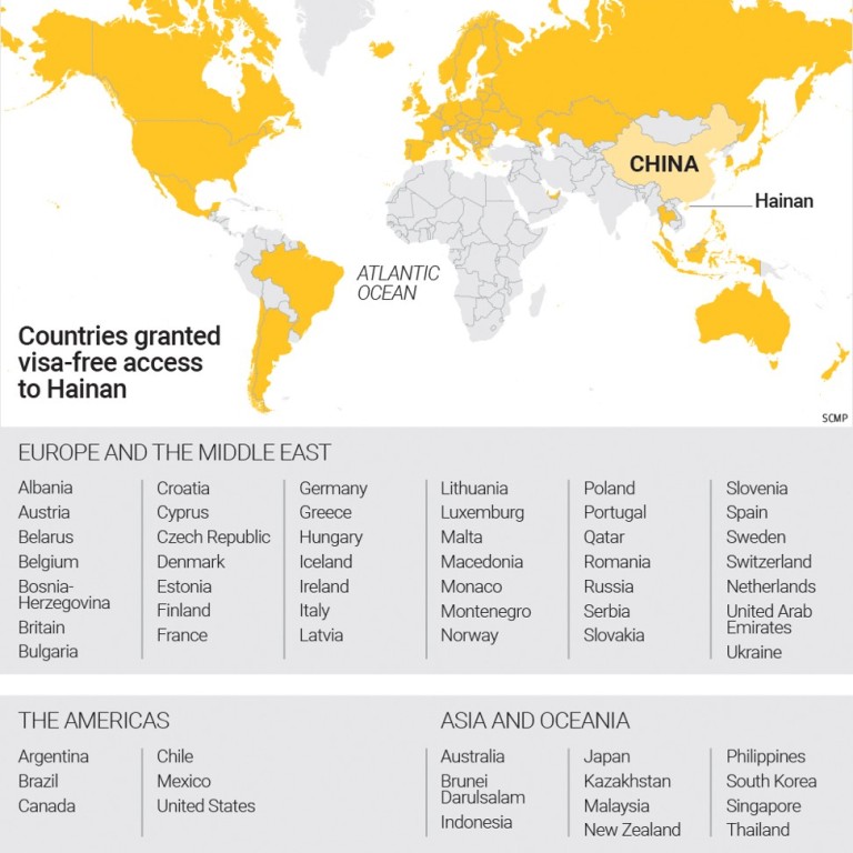 Us Among 59 Countries Granted Visa Free Access To China S Resort Island Hainan But Who S Missing South China Morning Post