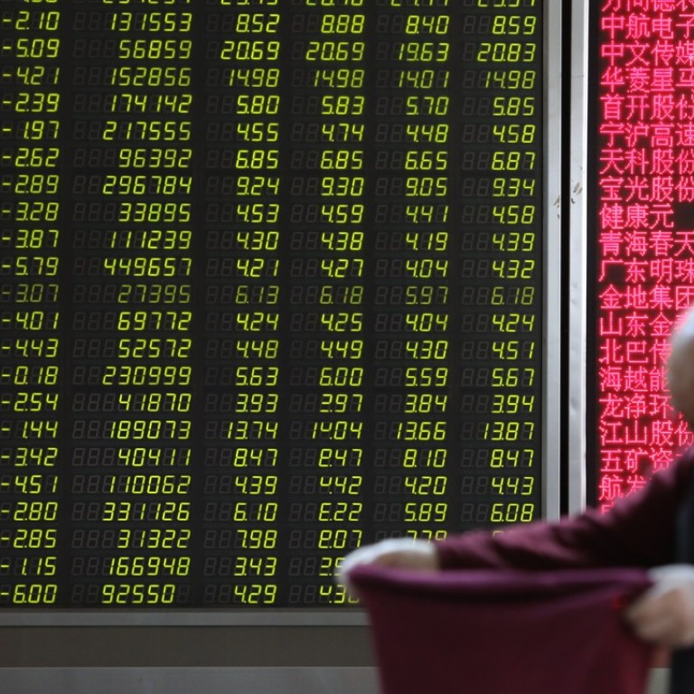 Strategists Can’t Agree On What’s In Store For China Stocks In 2019 ...