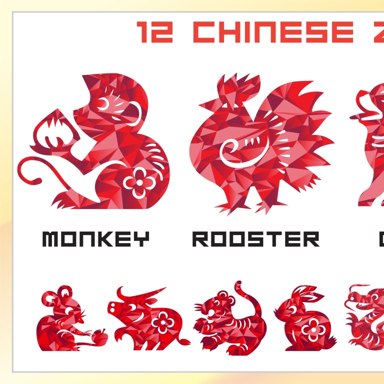 Year Of The Pig Zodiac Predictions For The Monkey Rooster Dog