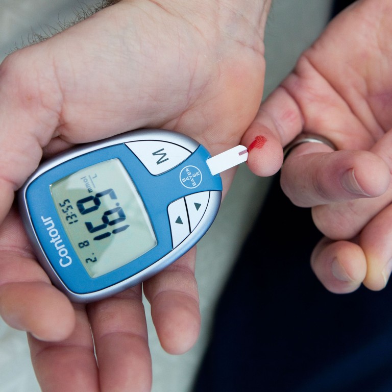 Indonesia Faces A Diabetes Epidemic And It S The Young Who Are Most Affected South China Morning Post