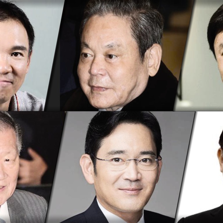 Who Are South Korea S 6 Richest Billionaires South China