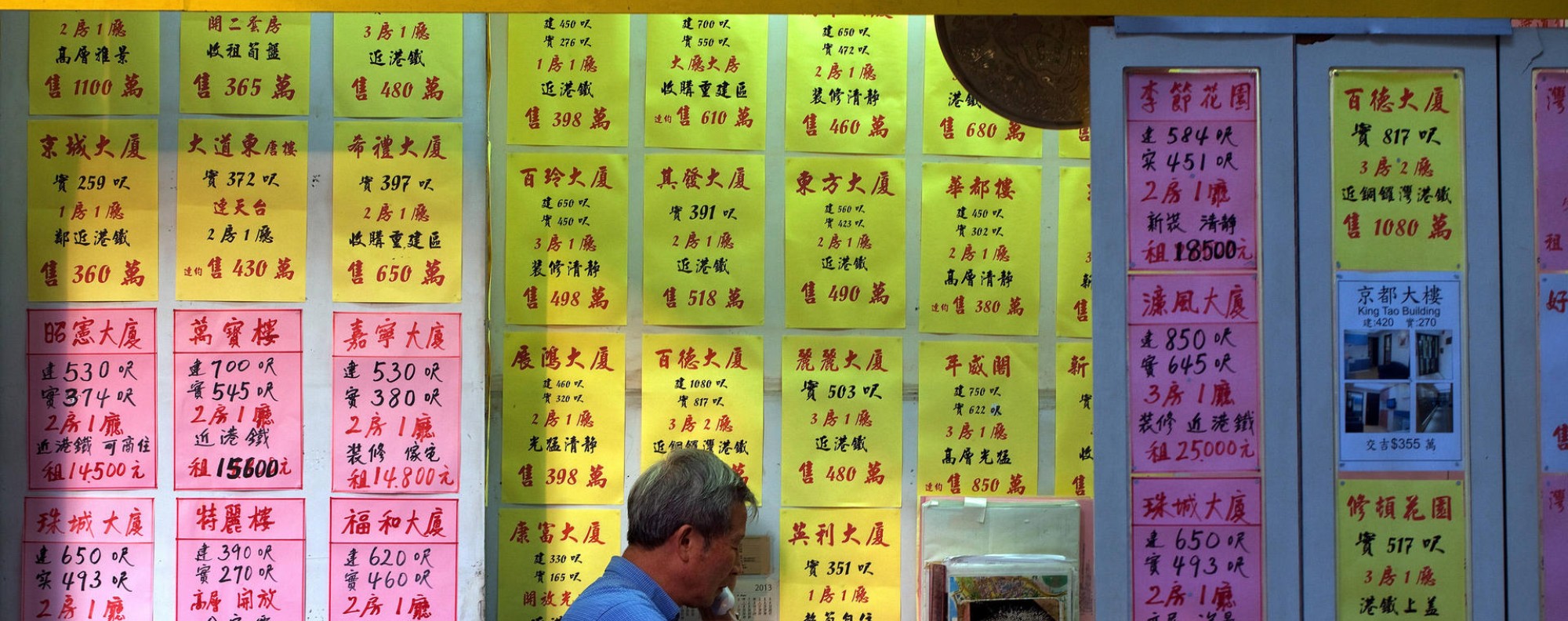 Interest Rate Rise Fuels Hong Kong Property Market Correction Debate South China Morning Post