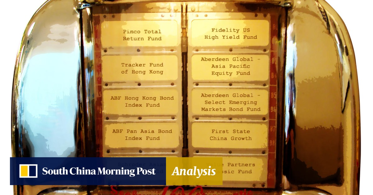 Top 10 Funds Available In Hong Kong South China Morning Post