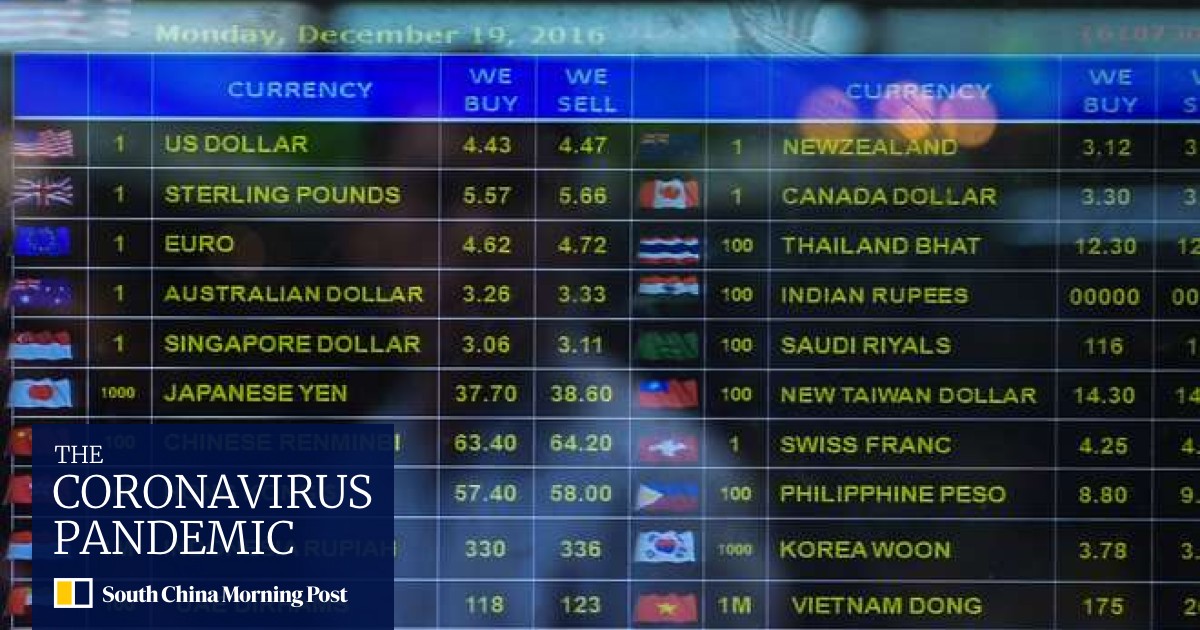 Malaysia S Ringgit Rout Raises Spectres Of 1998 Asian Financial Crisis South China Morning Post
