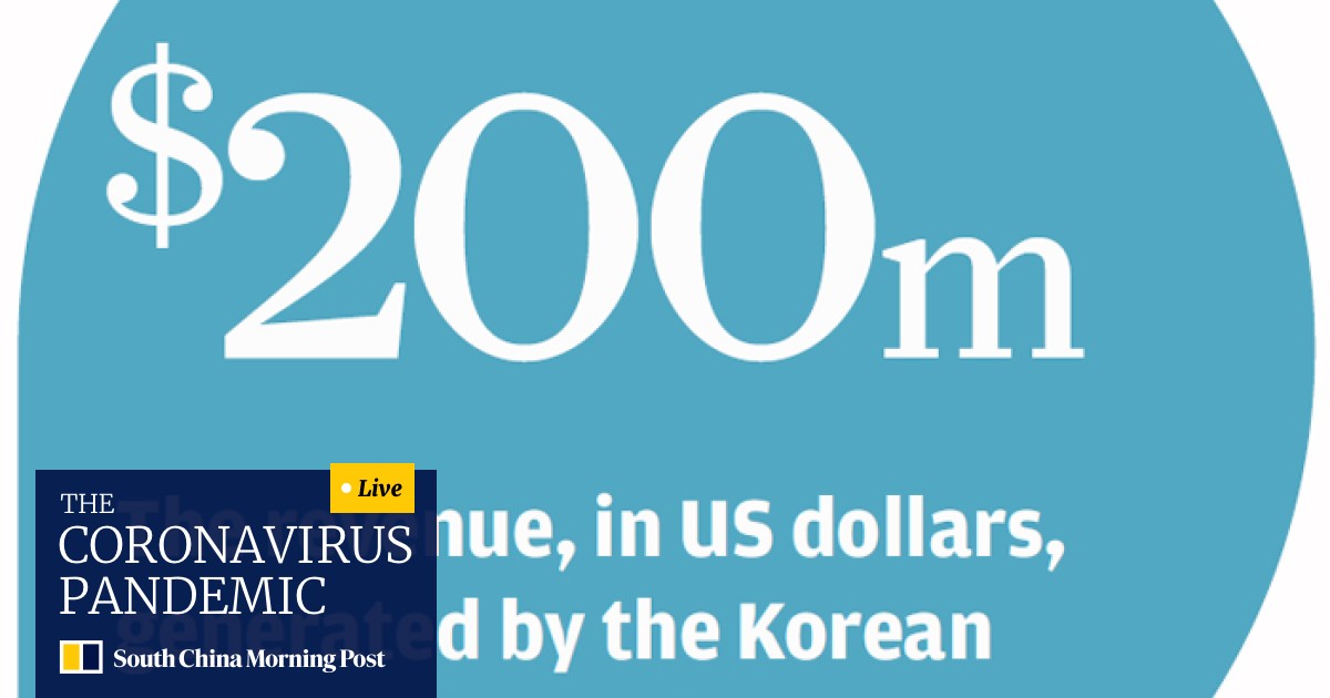 How Korean Culture Stormed The World South China Morning Post