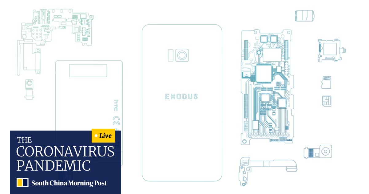 Htc Develops Blockchain Phone But How Does It Work South China Morning Post