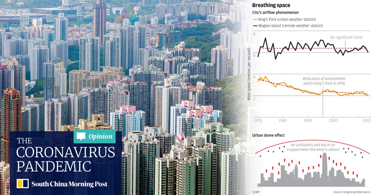 Hong Kong Struggling To Breathe Under Weight Of Maximum Urban Density Academic Says South China Morning Post