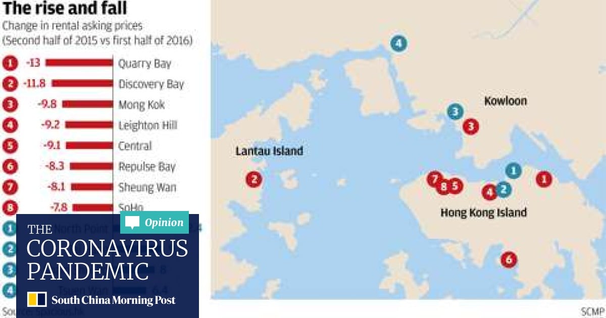 Ten Areas In Hong Kong Where Rents Rose Or Fell The Most This Year