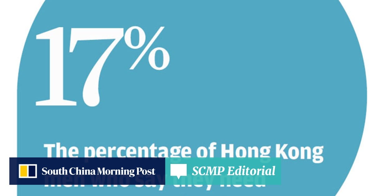 Minimum HK Needed To Be Happy In Hong Kong Poll Finds
