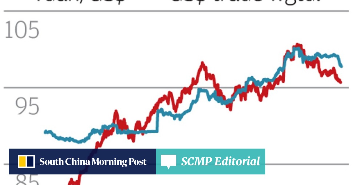 No Tears Needed For Forex Losers As The People S Bank Goes About Its - 