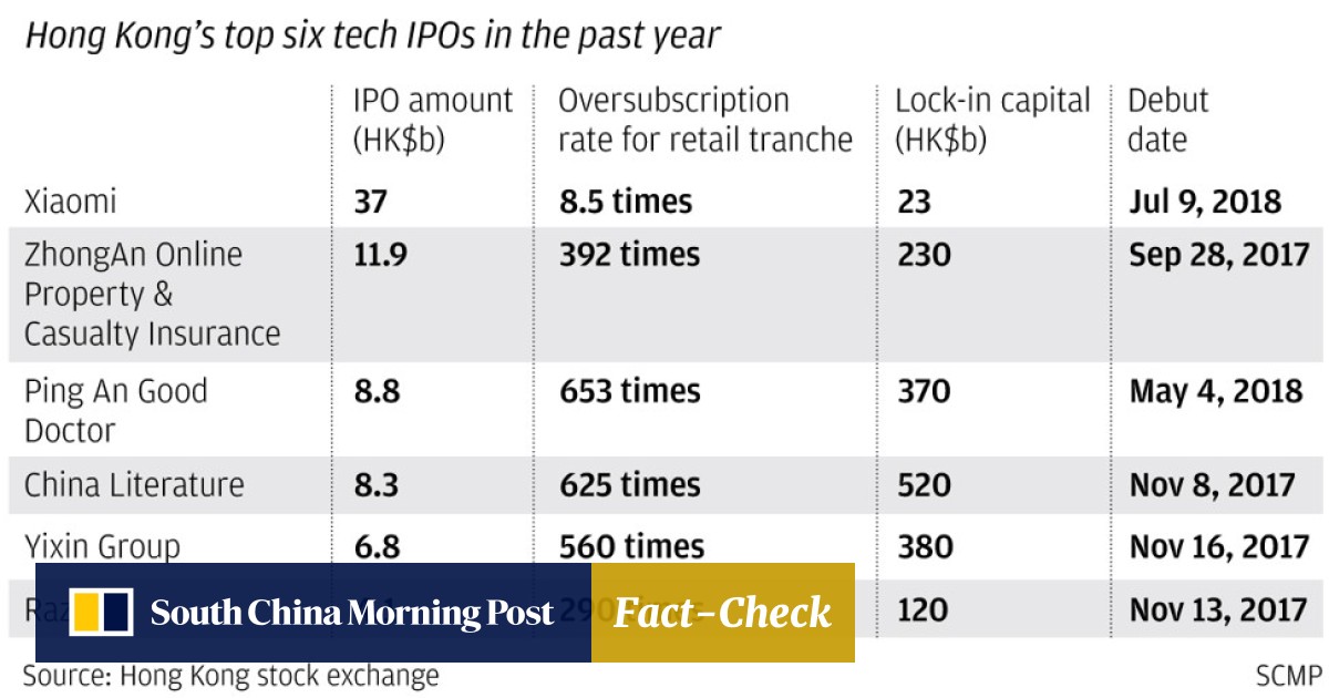 Siemens healthineers ipo underwriters