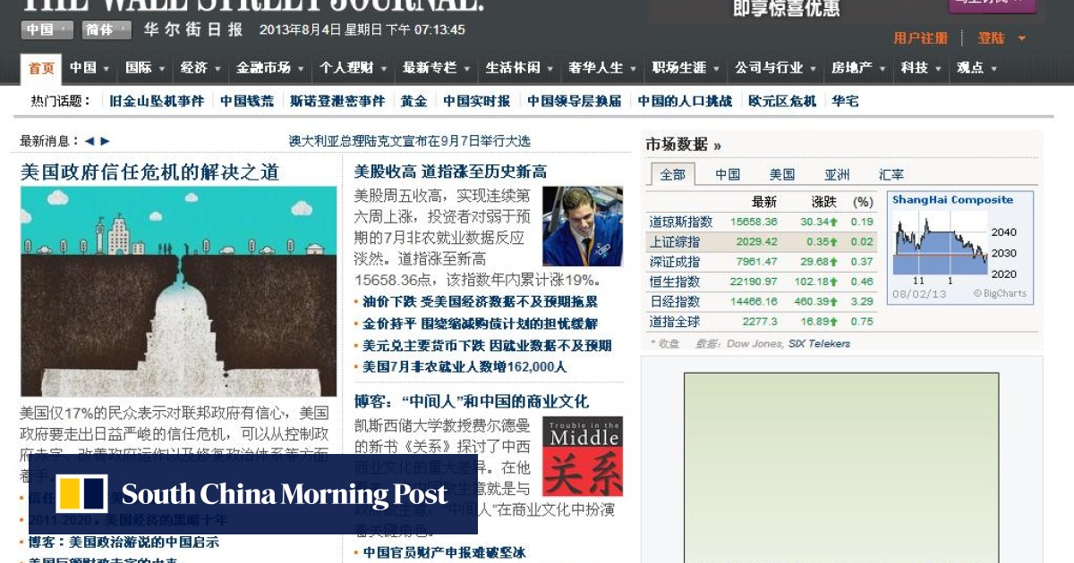 Wall Street Journal’s Chinese version site blocked in China South