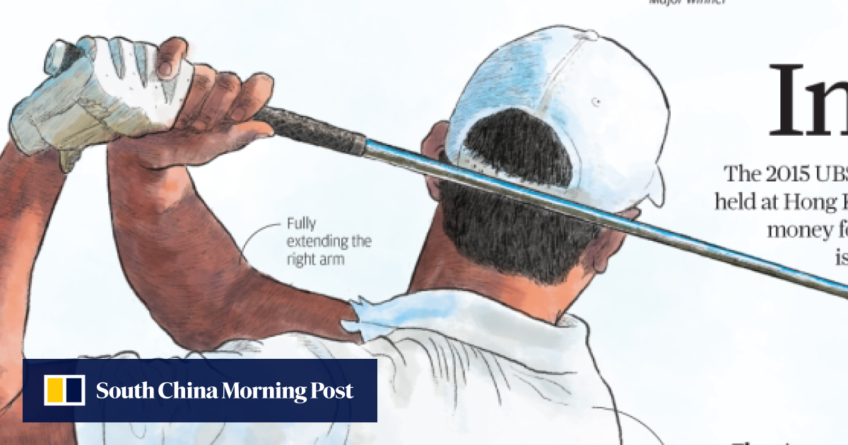 Hong Kong Golf Open November 2025 Eva Ogilvy
