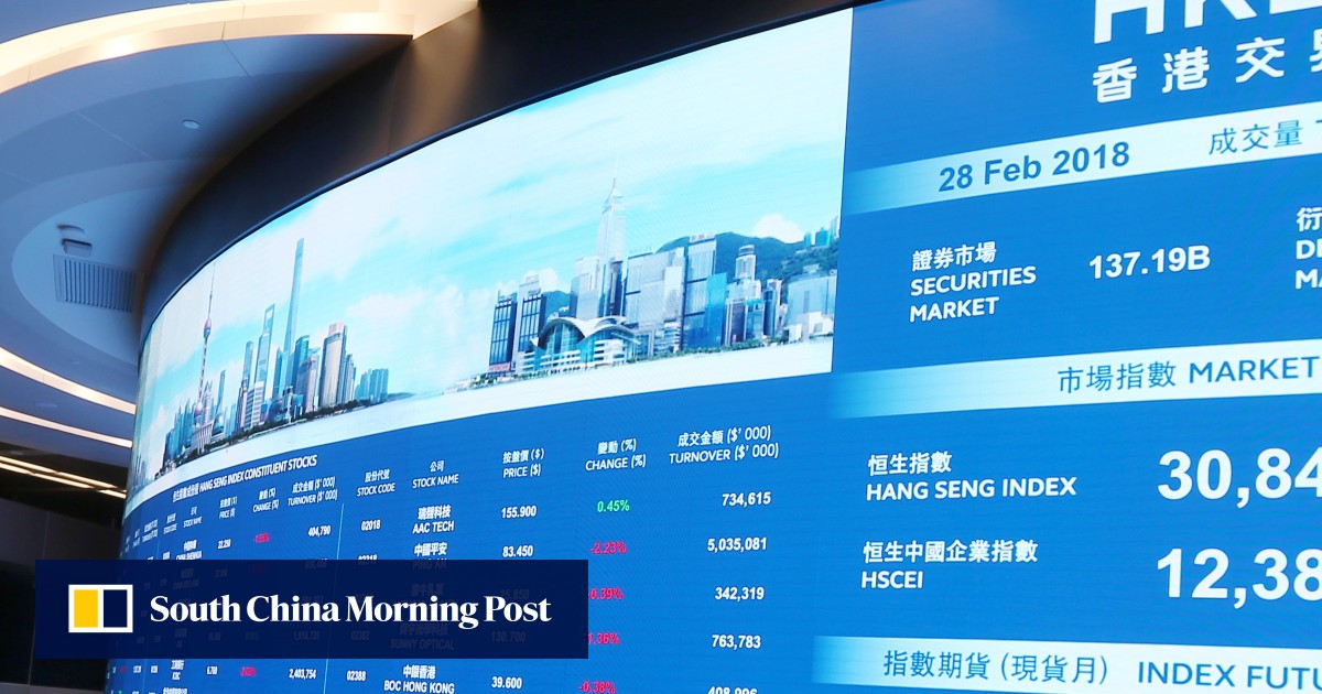 Oil firms drive Hong Kong stocks into the black for third day South