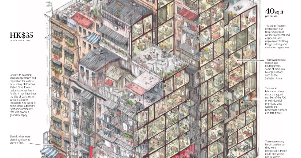 Kowloon Walled City Map Remembering Kowloon Walled City | South China Morning Post Kowloon Walled City Map Remembering Kowloon Walled City | South China Morning Post