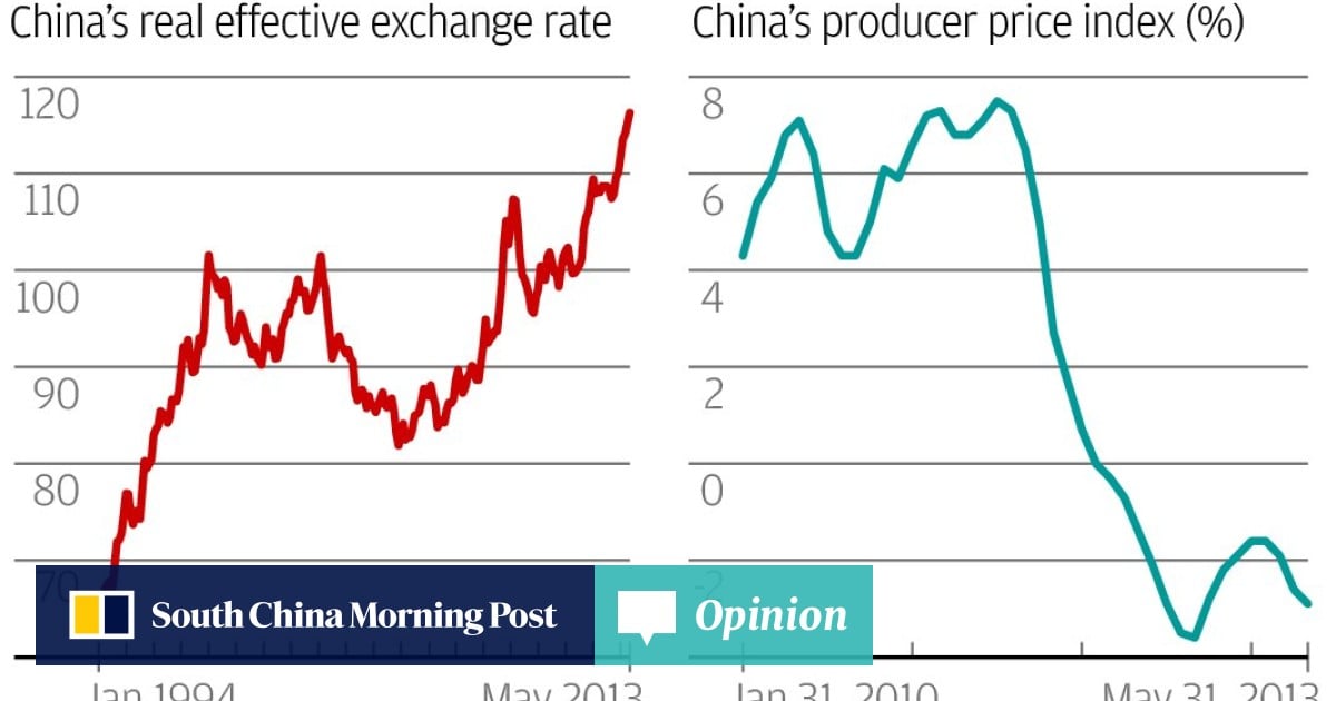 'Liconomics' Could Mean A Weaker Yuan | South China Morning Post