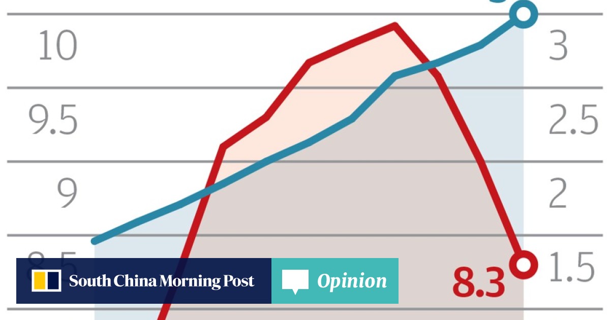 Divorce Rate Doesnt Go Up As Families >> Marriage Rate Down Divorce Rate Up As More Chinese Couples Say I Divorce Rate Doesnt Go Up As Families >> Marriage Rate Down Divorce Rate Up As More Chinese Couples Say I