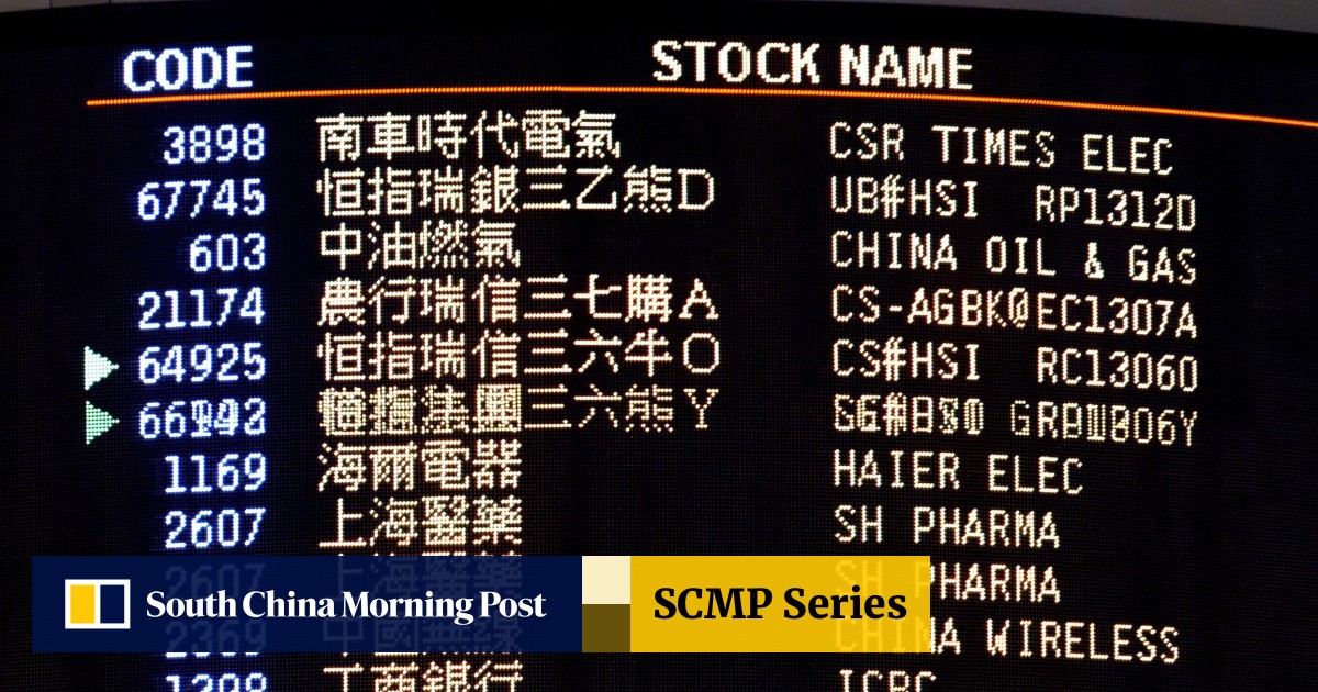 Hong Kong Company Directors Step Up Buy Back Of Shares After Two Weeks Of Declines South China Morning Post