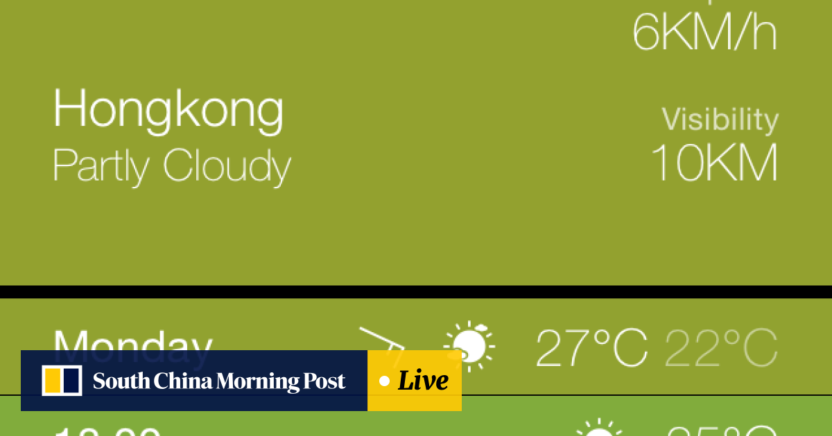 Top 5 Must Have Apps For Living In Hong Kong South China Morning Post - 