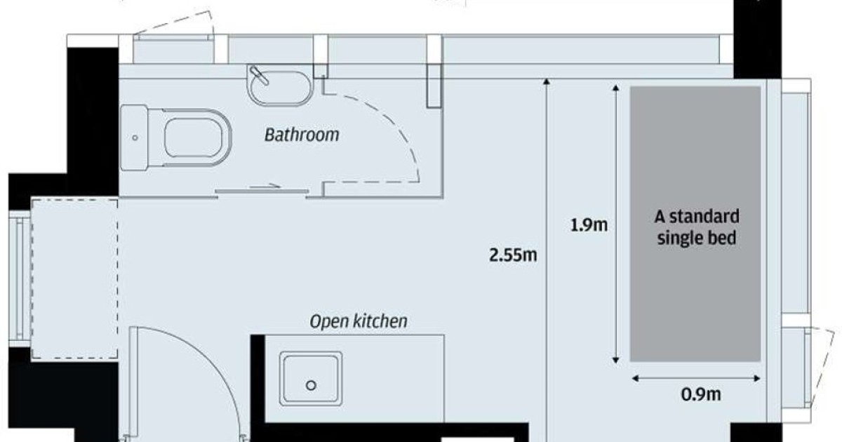 A Peek Into 6 Of The Smallest Flats In Hong Kong South China Morning Post