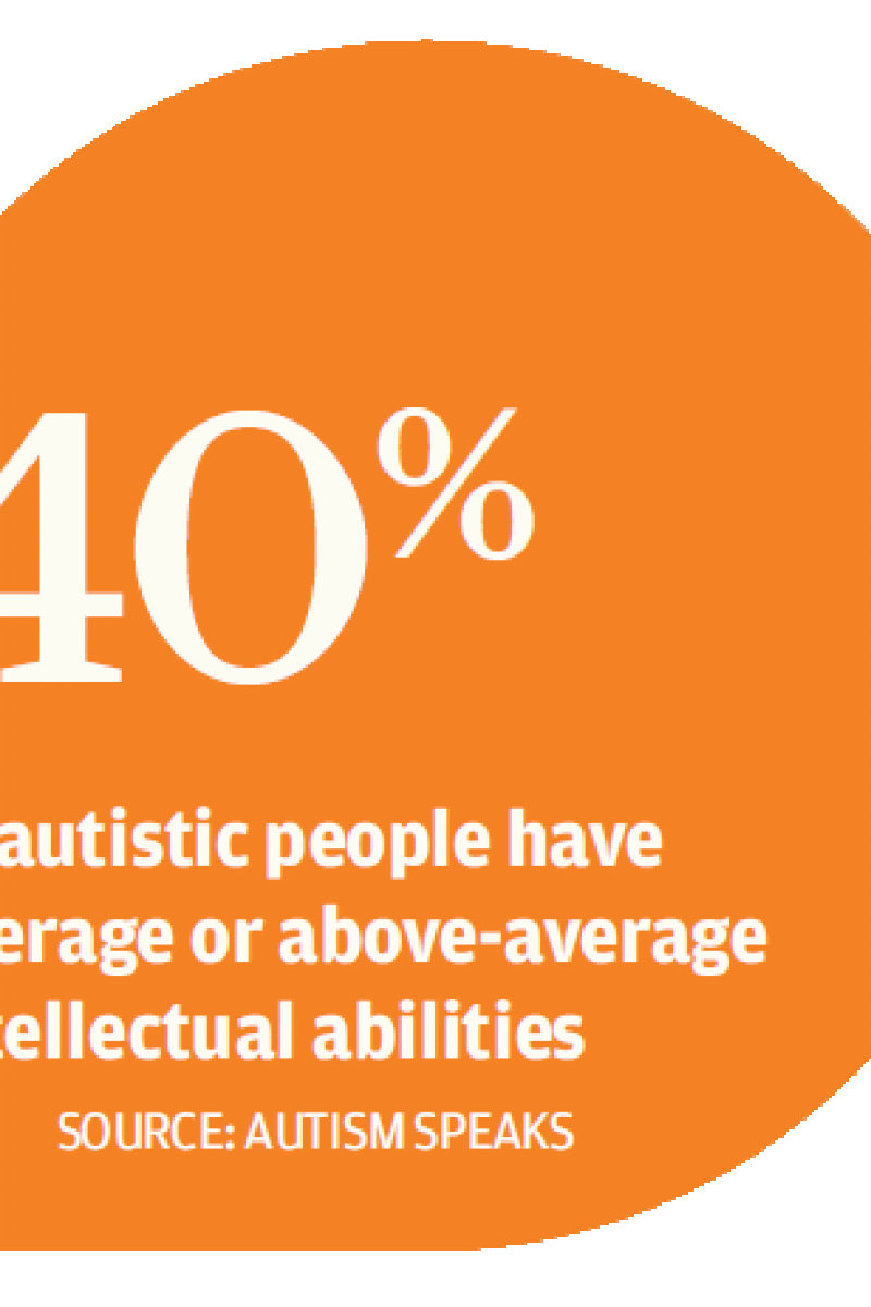 Autism Issues Complicate Anti Bullying >> How Hong Kong Mainstream Schools Are Failing Children With Autism Autism Issues Complicate Anti Bullying >> How Hong Kong Mainstream Schools Are Failing Children With Autism
