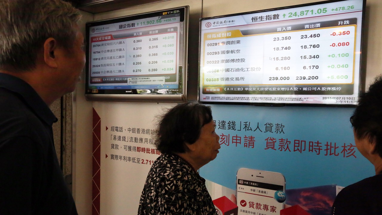 China S Homegrown Hedge Funds Fret Over Industry Shake Up South China Morning Post