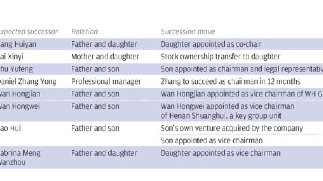 jack ma south china morning post